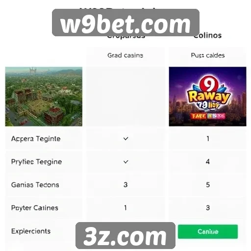Comparação entre w9bet.com e outros sites de jogos